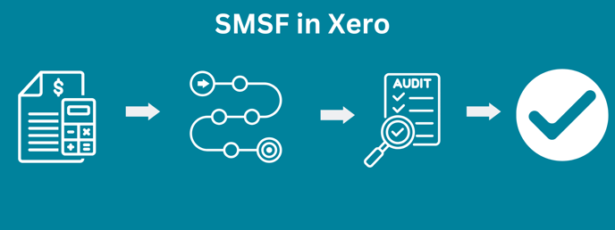 SMSF In Xero (1)