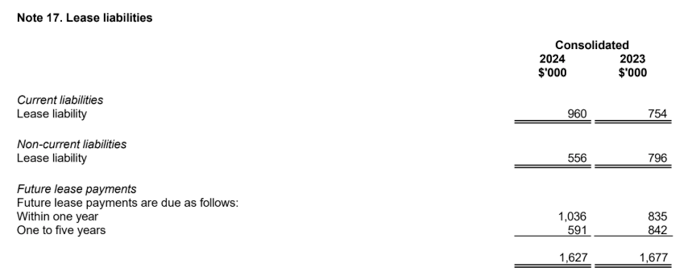 Screenshot 2025-05-18 at 7.05.44 am
