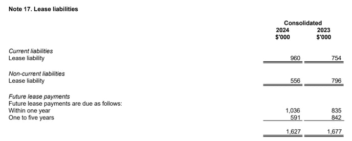 Screenshot 2025-05-18 at 7.05.44 am